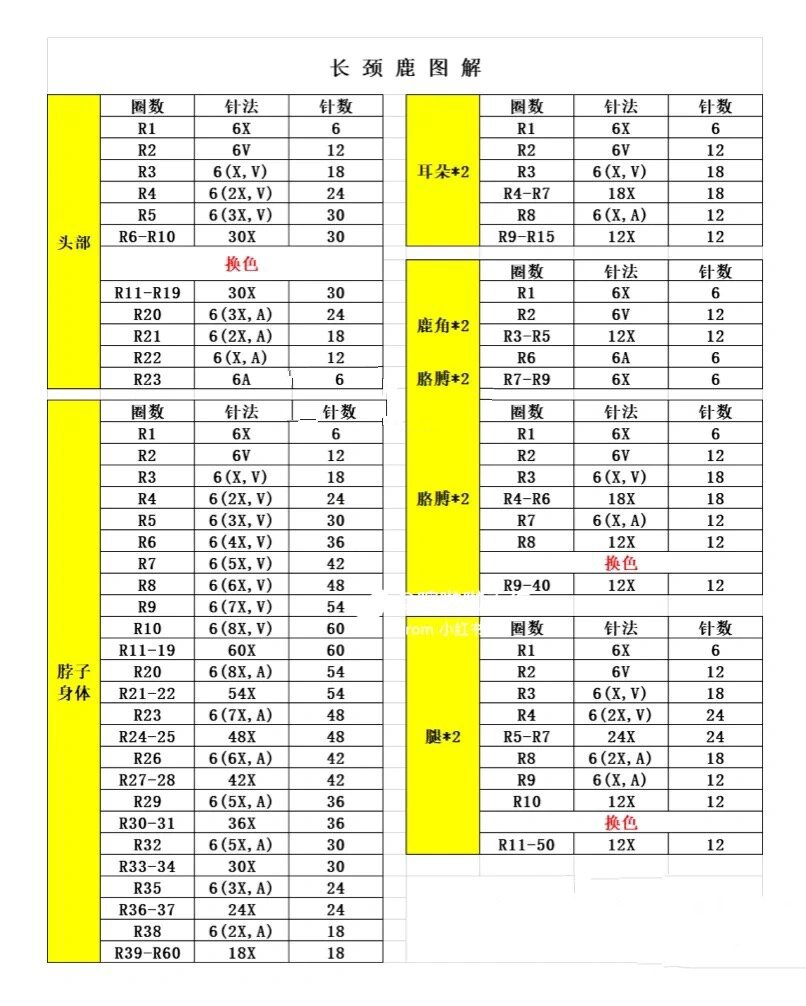 钩针编织玩偶