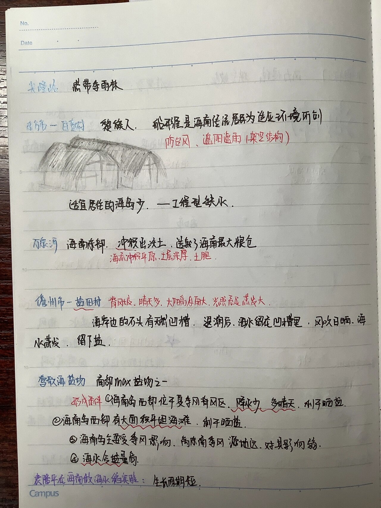 航拍中国笔记《海南》