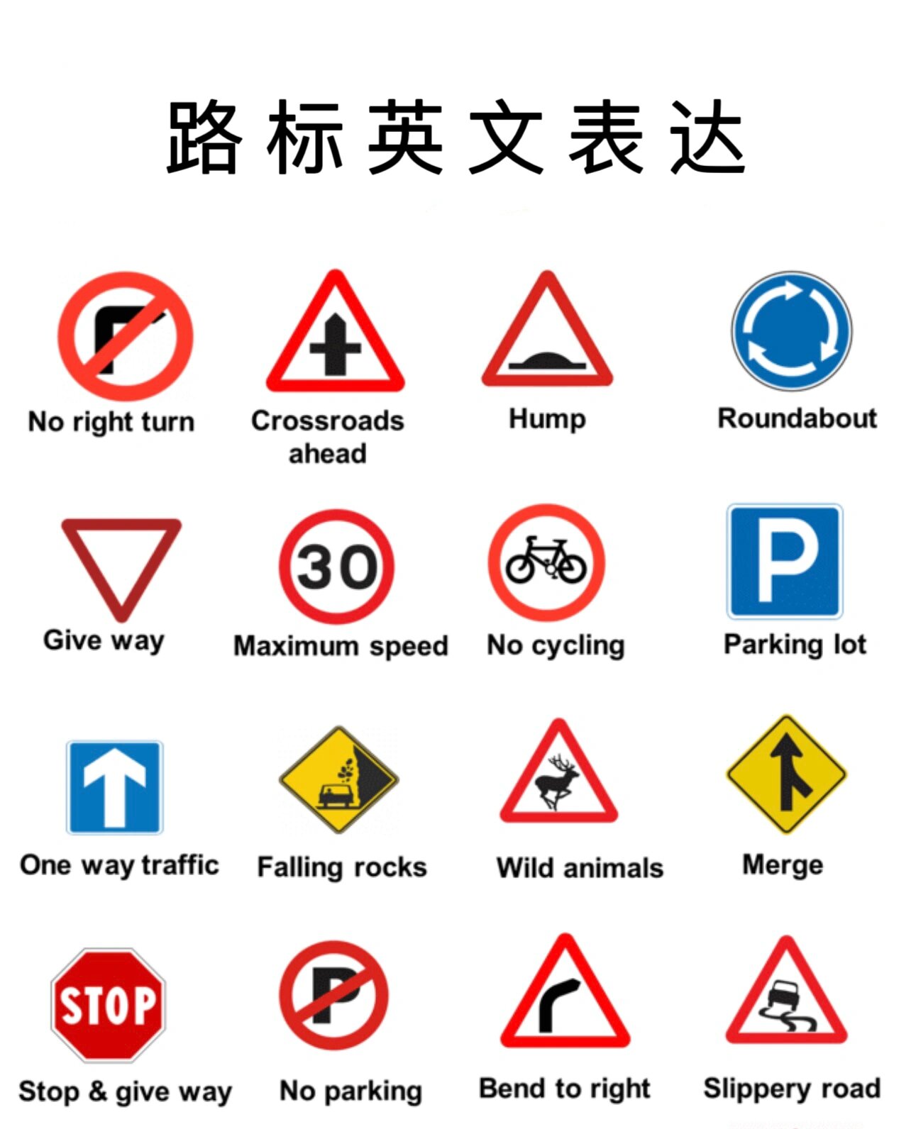 路标的英文表达�road signs and the meanings!