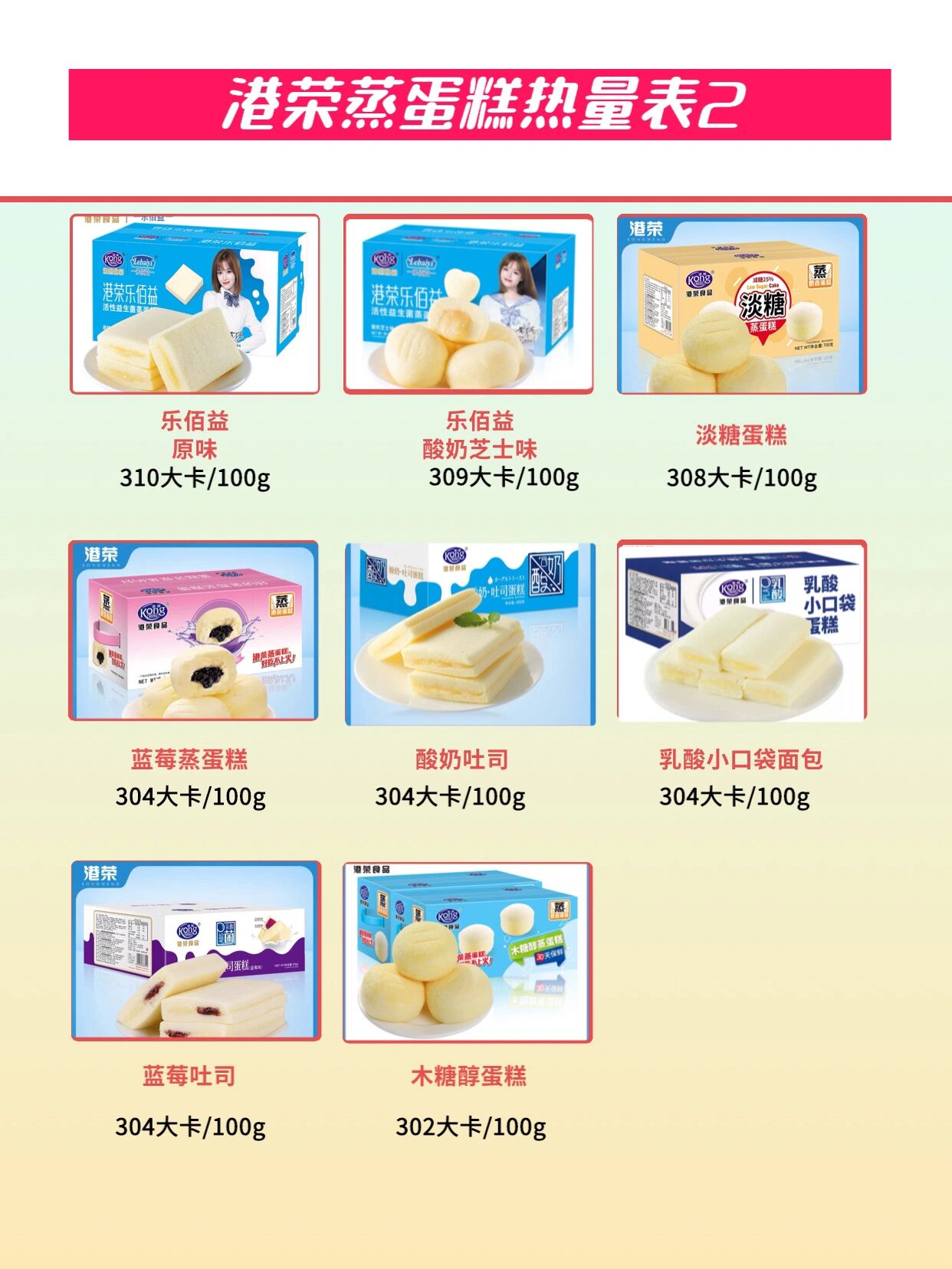 港荣蒸蛋糕热量表