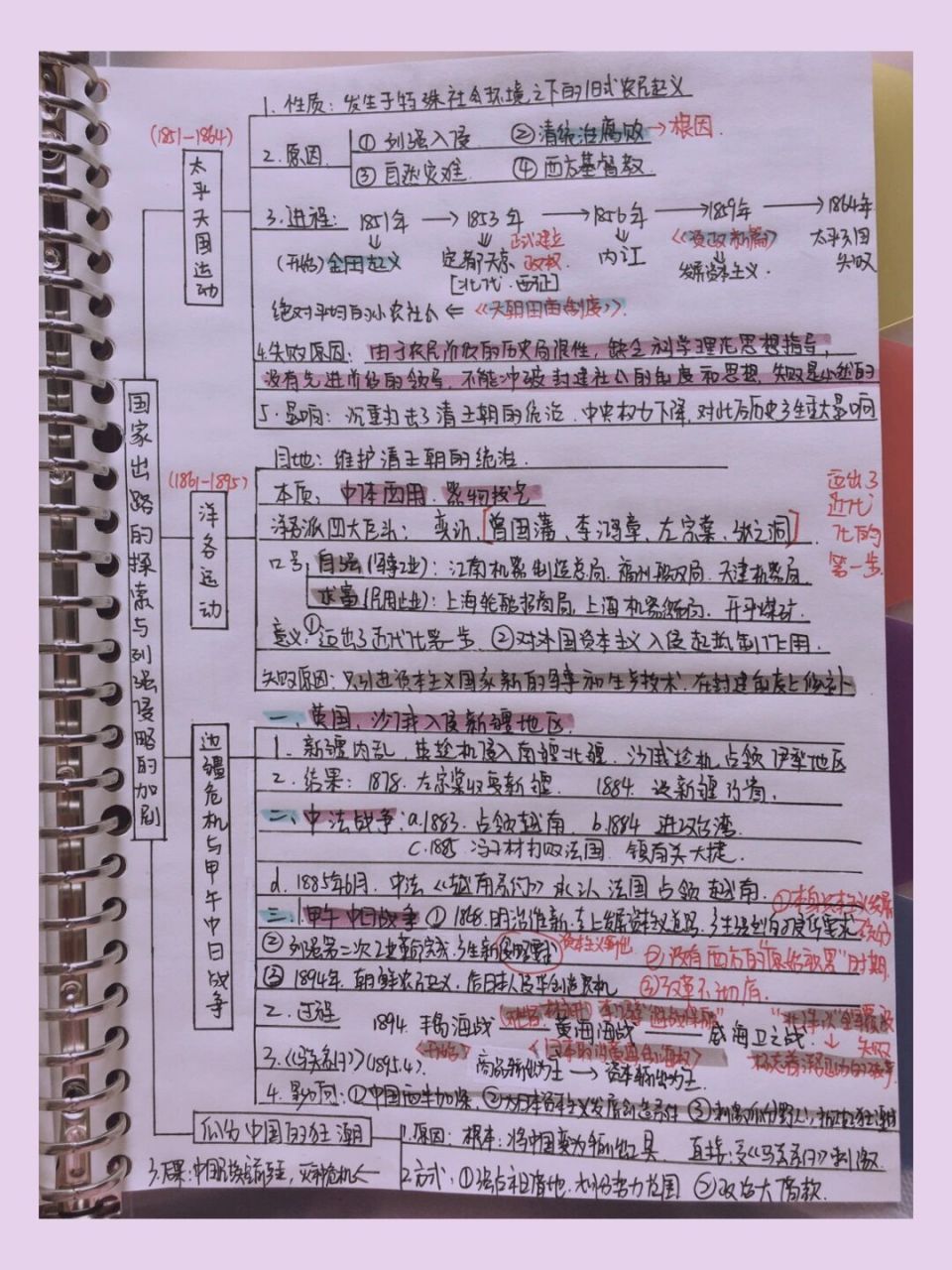 高一历史必修一第五单元17课思维导图 今天也有在认真整理哟 有需要的
