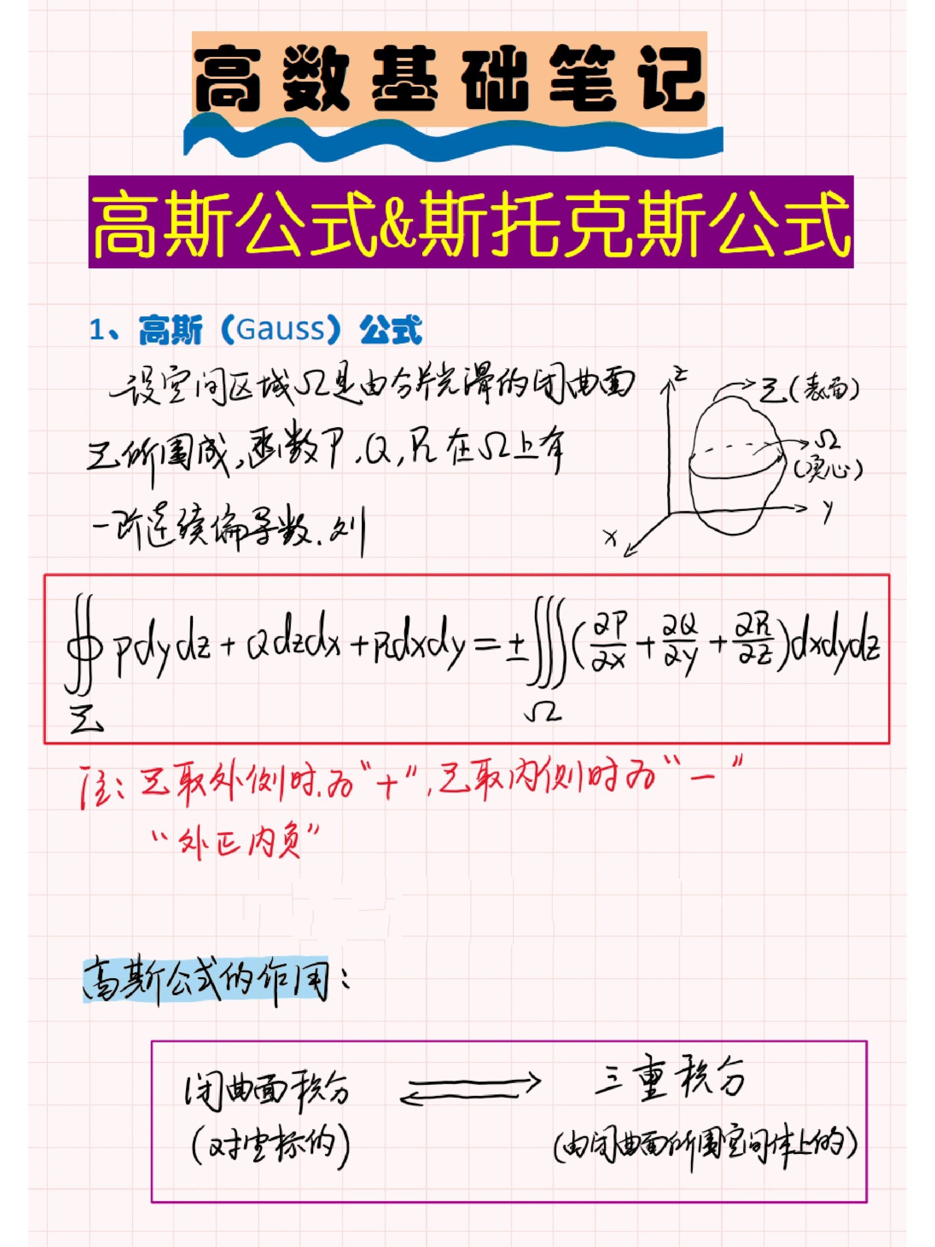 复杂的公式纳维斯托克图片