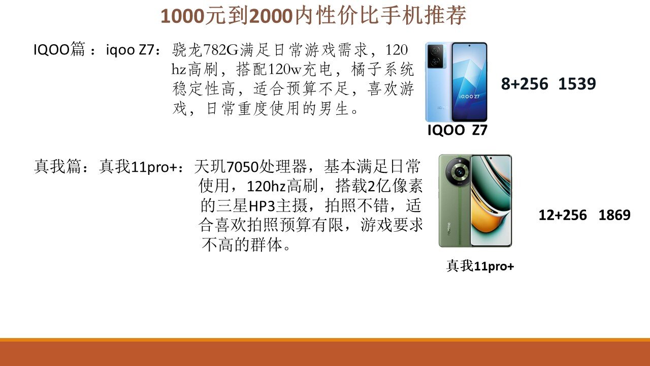 1000元到2000元不同品牌的性价比手机推荐