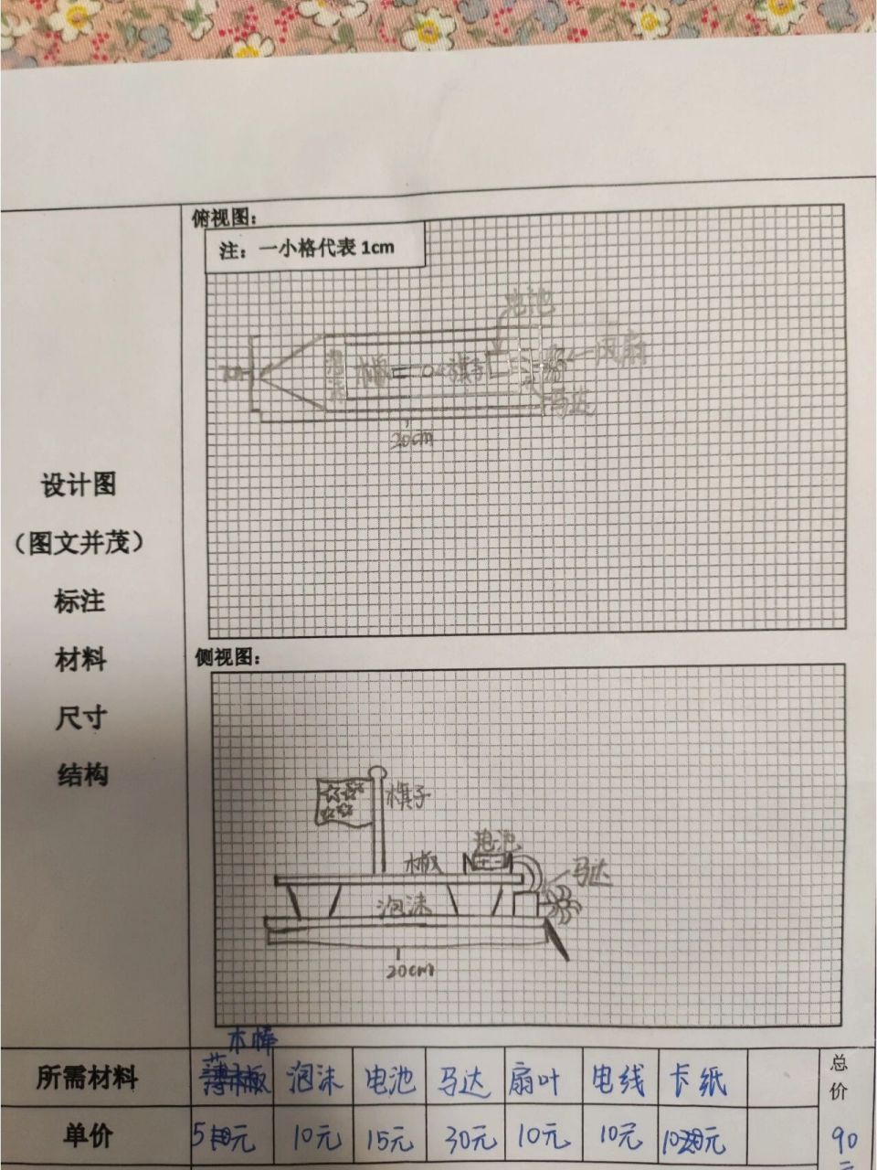 五年级下册小船设计图图片