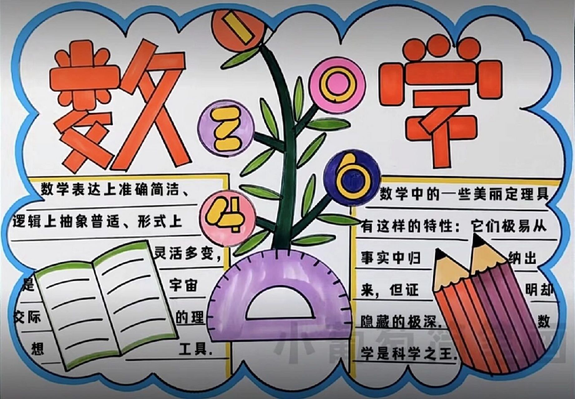 数学手抄报/数学小报/我爱数学手抄报  趣味数学手抄报,简单好看配