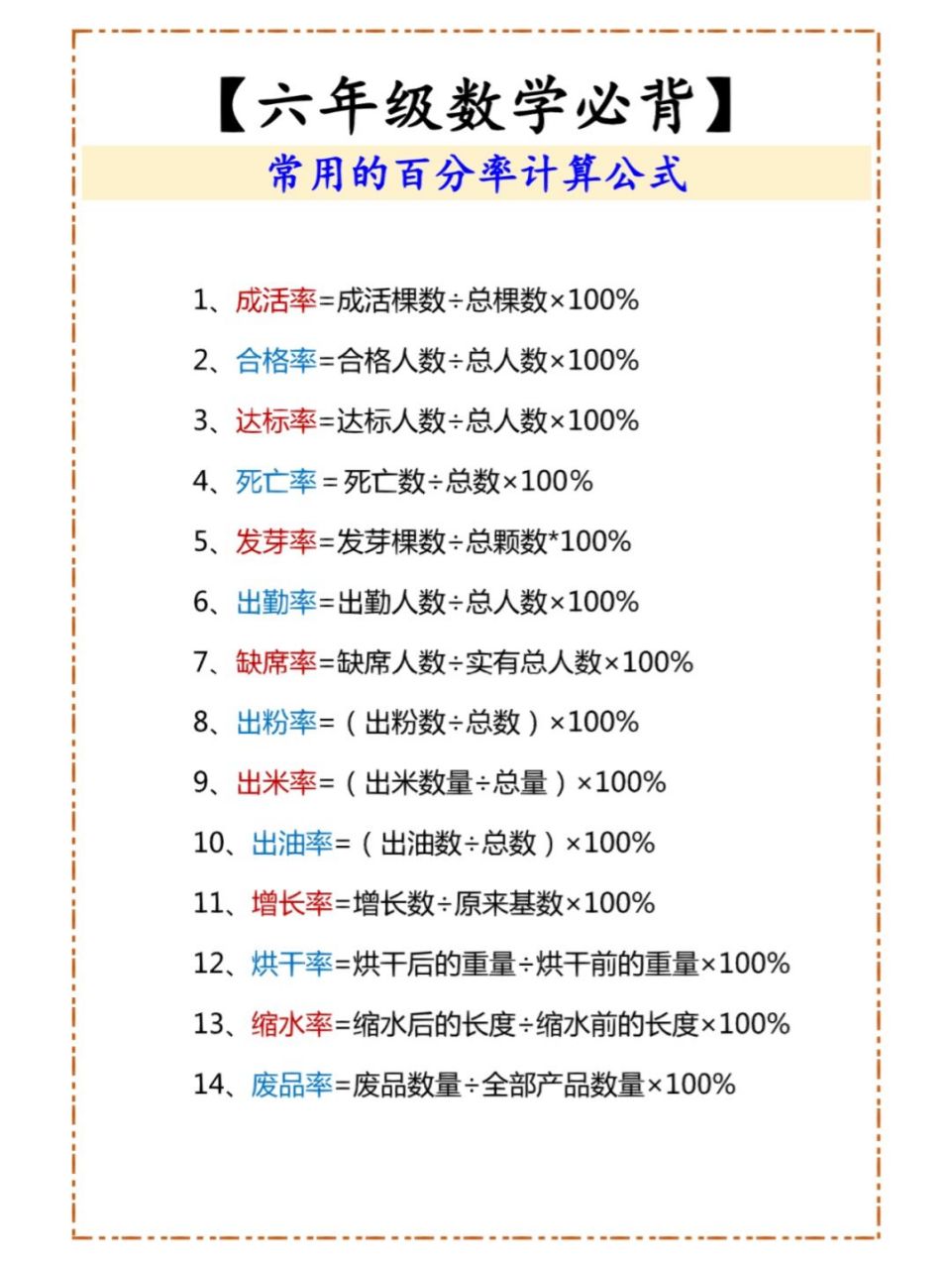 六年级数学必背常用的百分数公式 #六年级数学# #必背公式# #必考考点