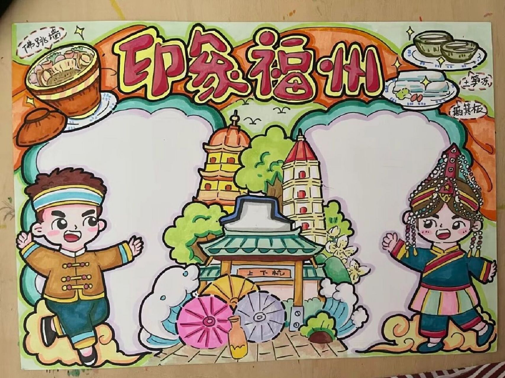 印象福州手抄报模版 #手抄报模板# #手抄报# #小学生手抄报# #代画