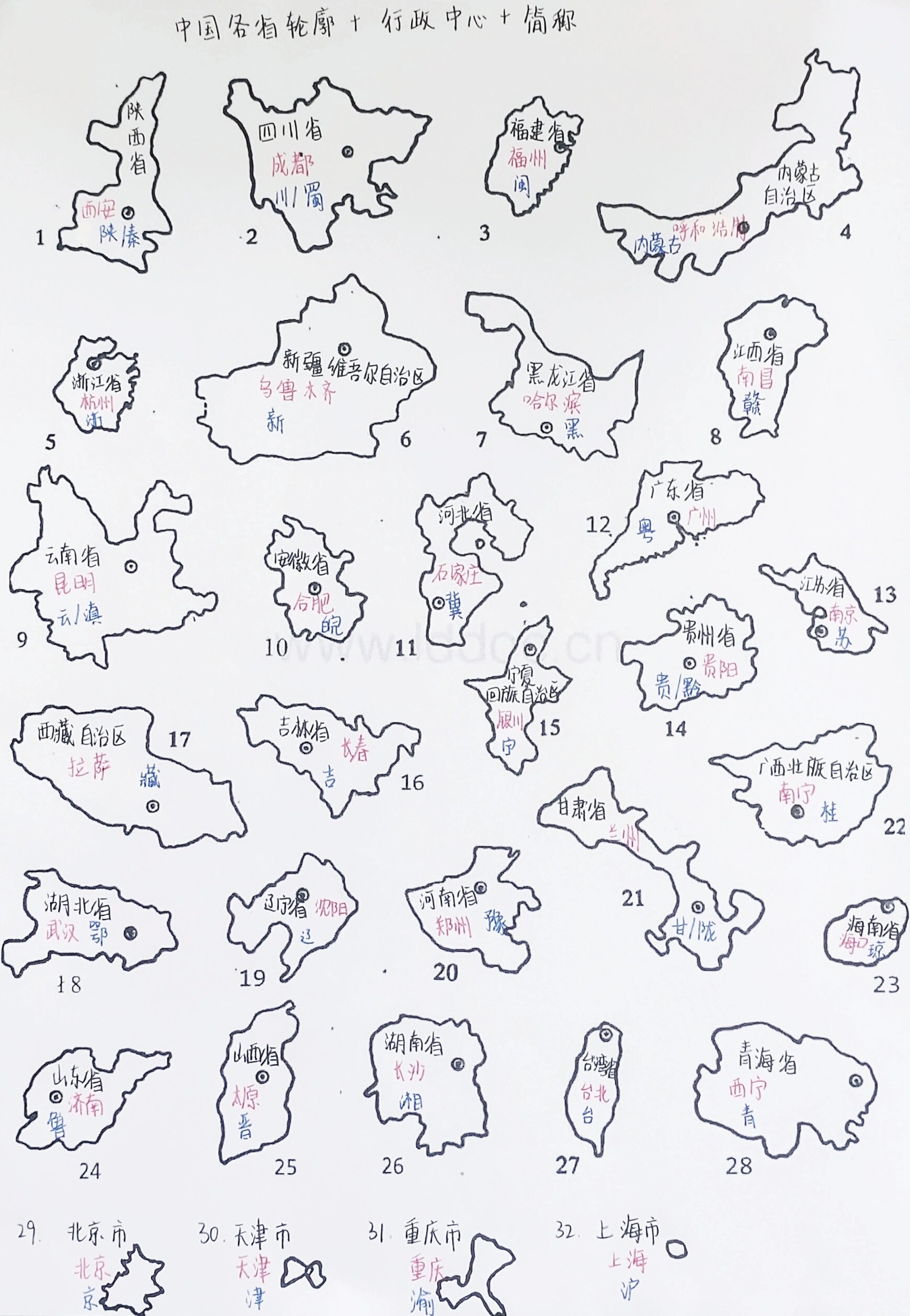 八上地理丨中国各省级轮廓