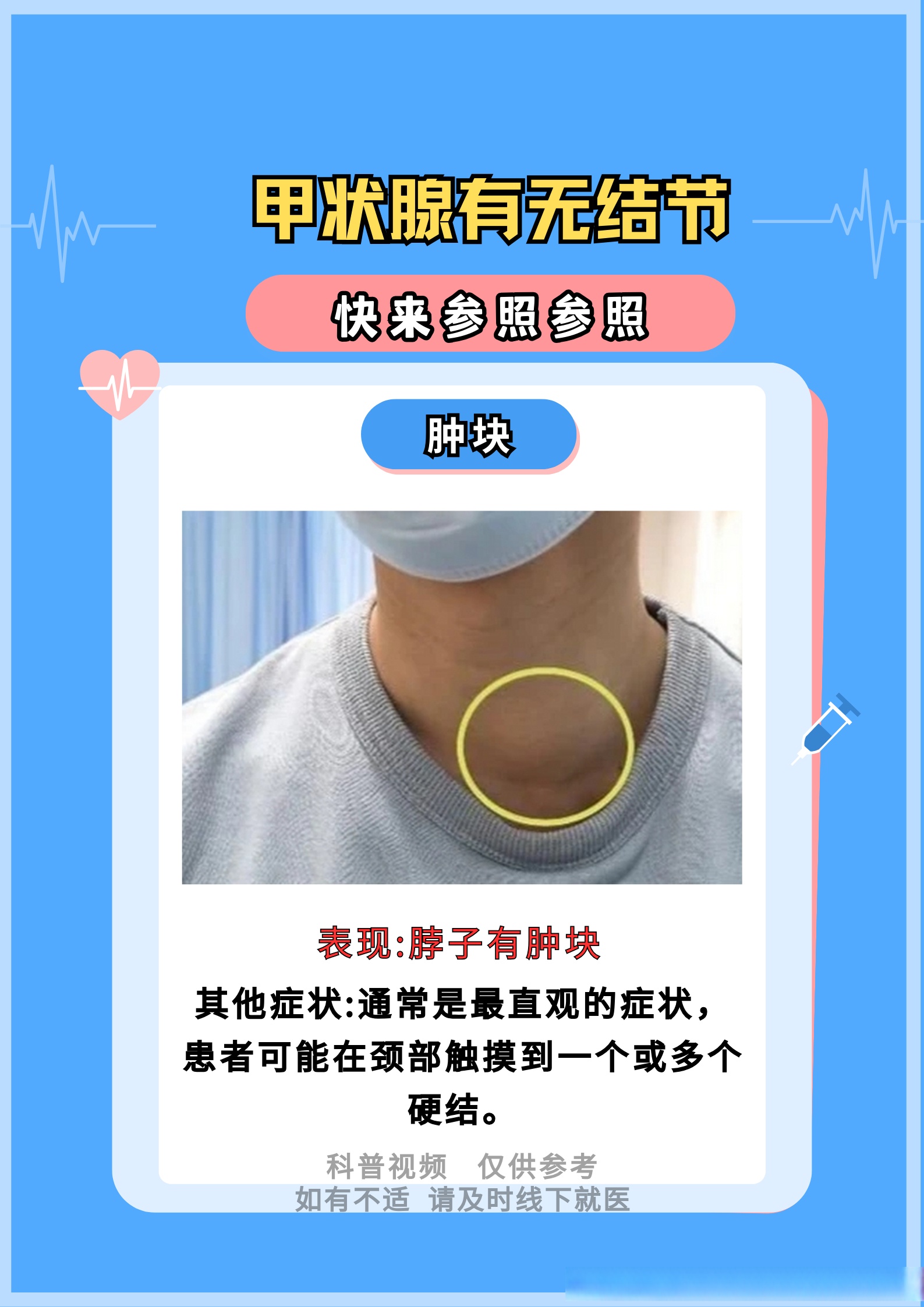 王彦医生# 科普超话 甲状腺结节超话