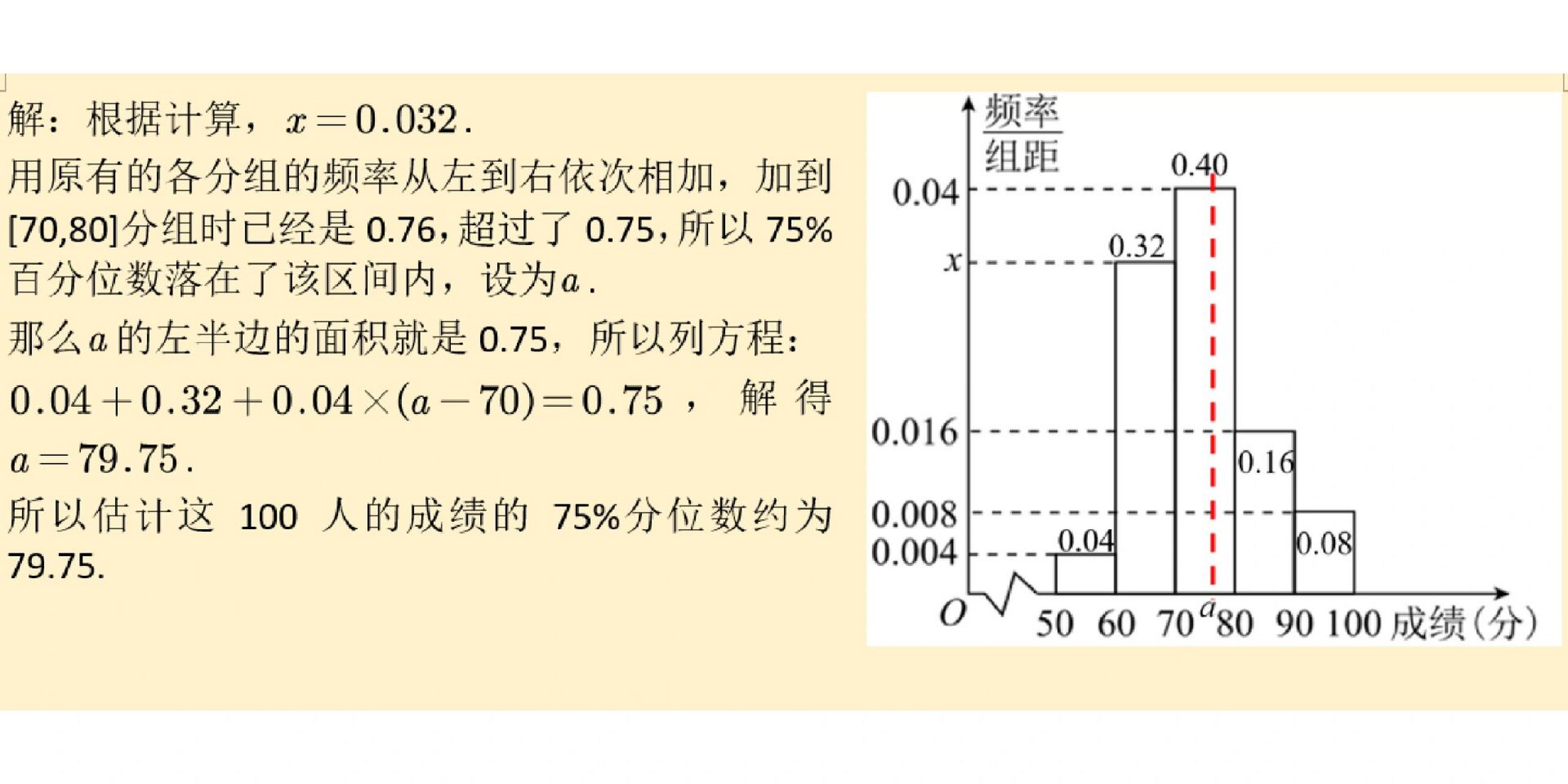 新高考新教材引入了此前课本中没有出现过的数据特征:百分位数.