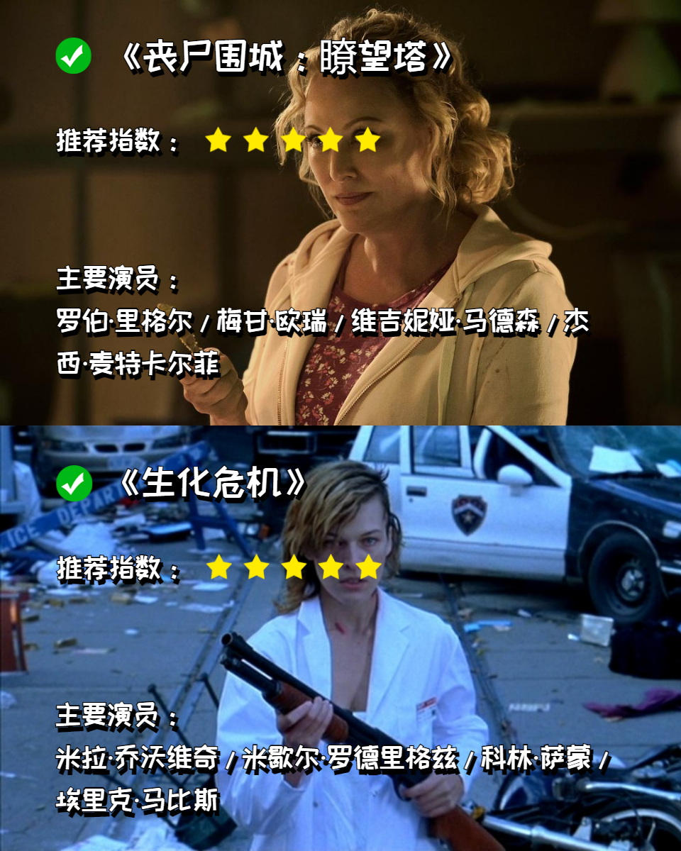 丧尸片作为恐怖电影的一大流派,一直以来都备受观众们的喜爱.