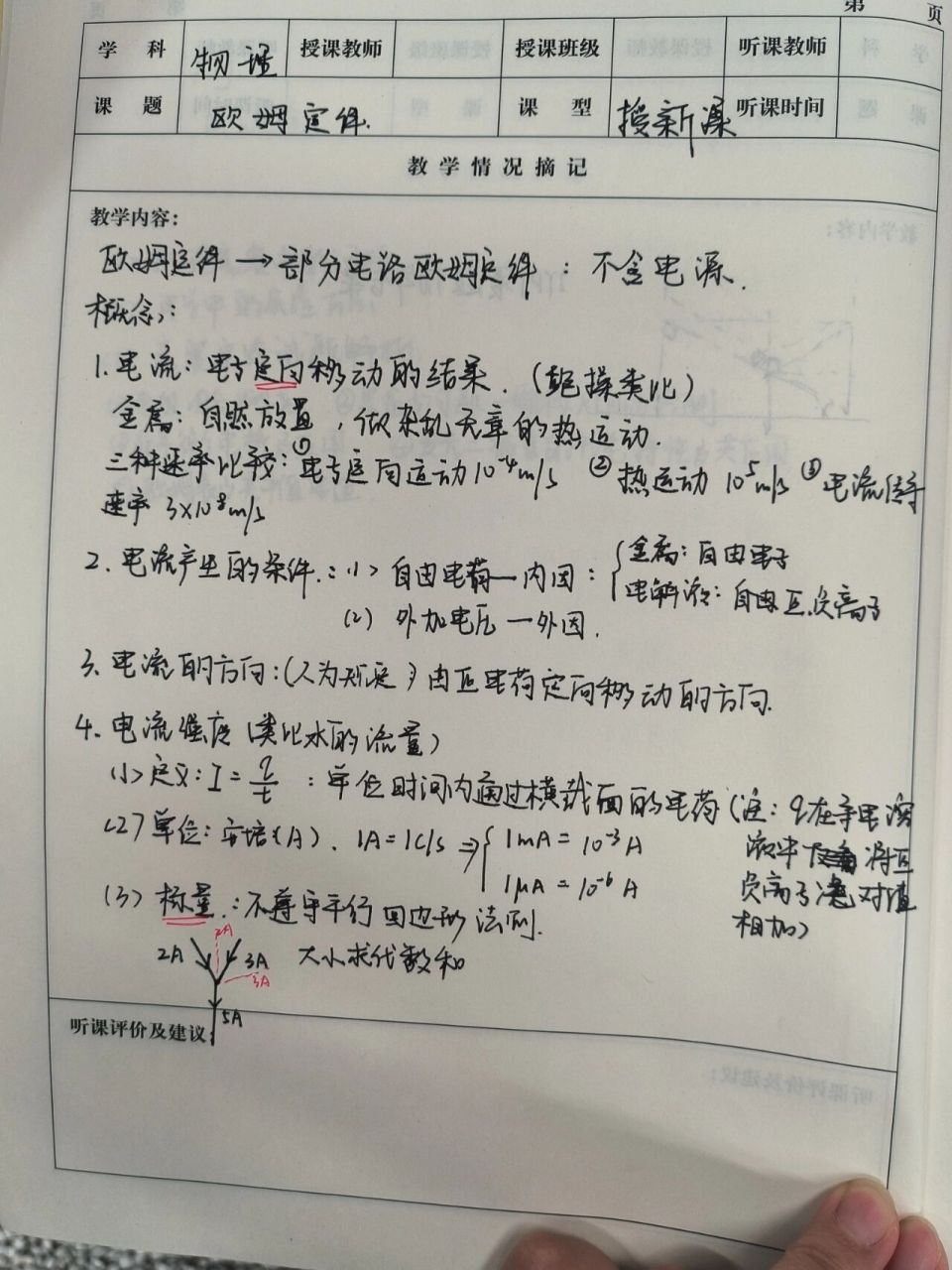 教师手写听课笔记|高中物理|欧姆定律1 这里是坚持每天听课的小杨老师