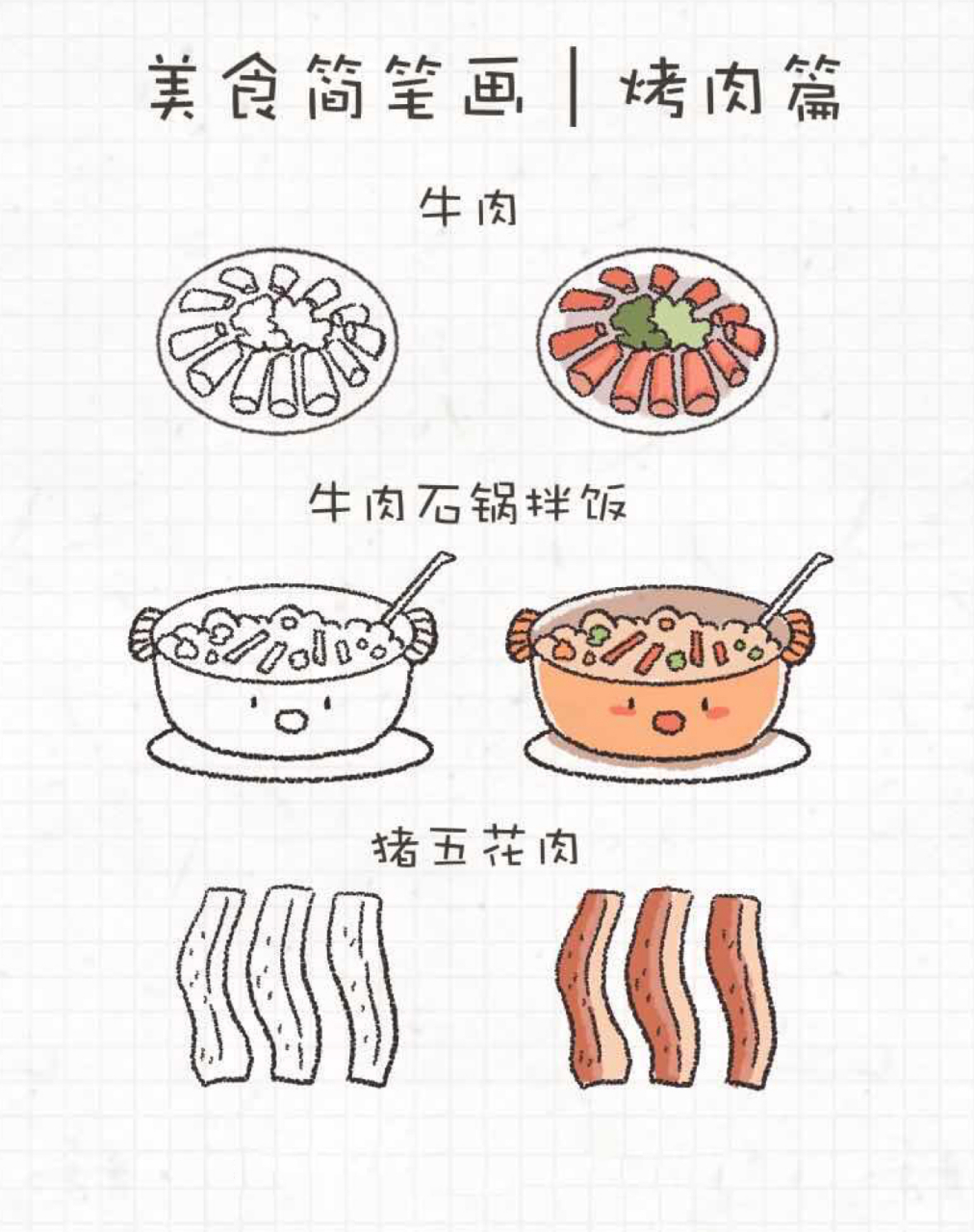 美食简笔画简单的烤肉篇 前两天和集美们去吃烤肉了, 今天把简笔画给