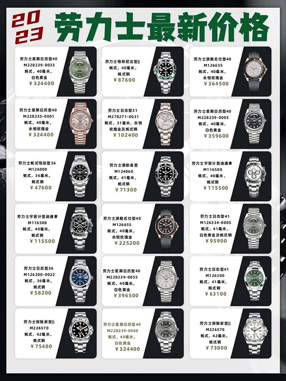 劳力士在1.