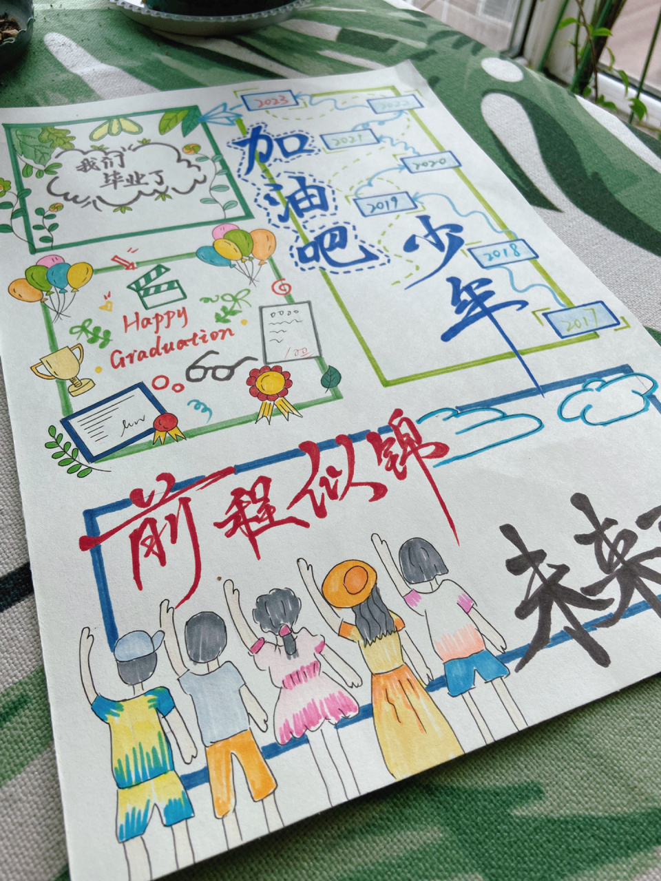 毕业主题儿童画来啦～ 毕业主题儿童画来啦～非原创,参考了n个元素