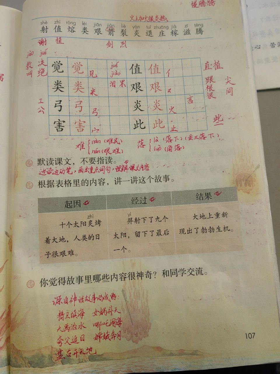 二年级语文下册95羿射九日94预习