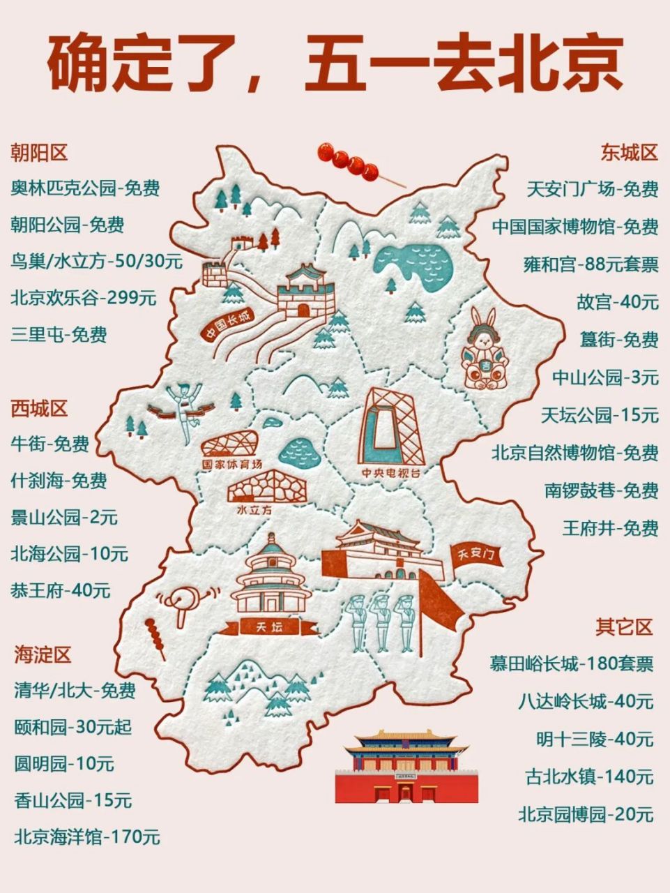 北京旅游攻略,五一来必看6015 五一打算去北京旅游,攻略都已经做
