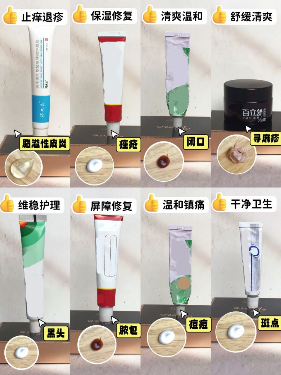 老汗疱疹人自用推荐!