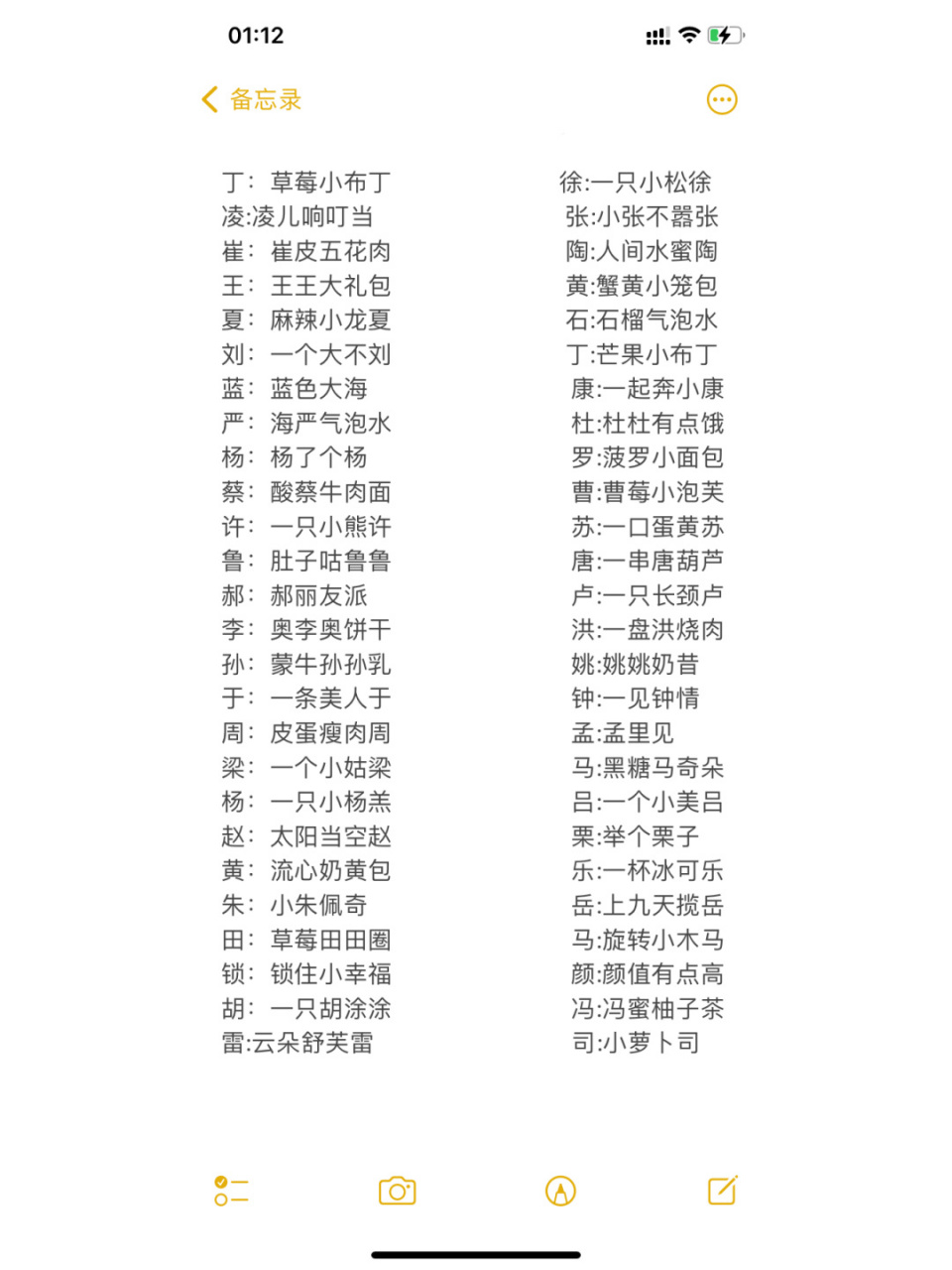 可爱名字昵称图片