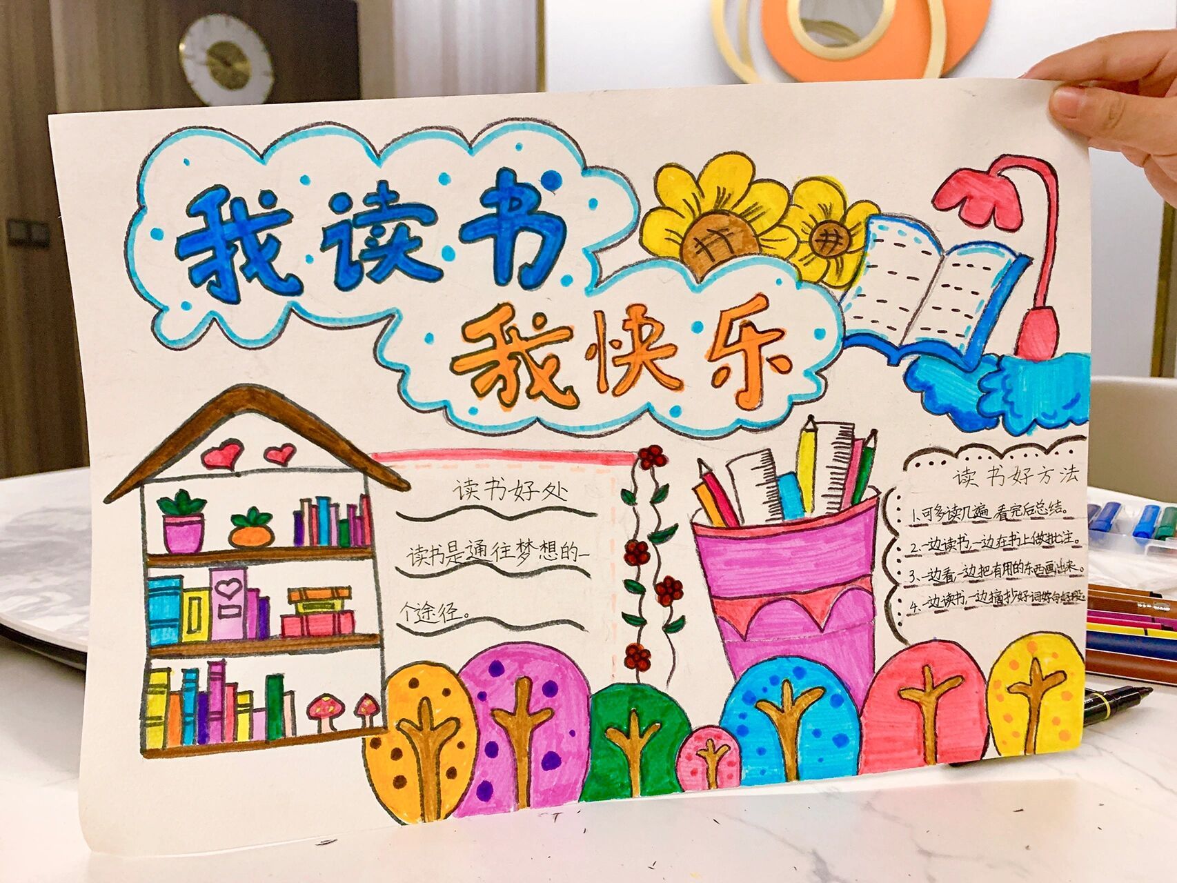 读书手抄报-三年级上 开学前一天突然接到要交读书手抄报的任务,只能