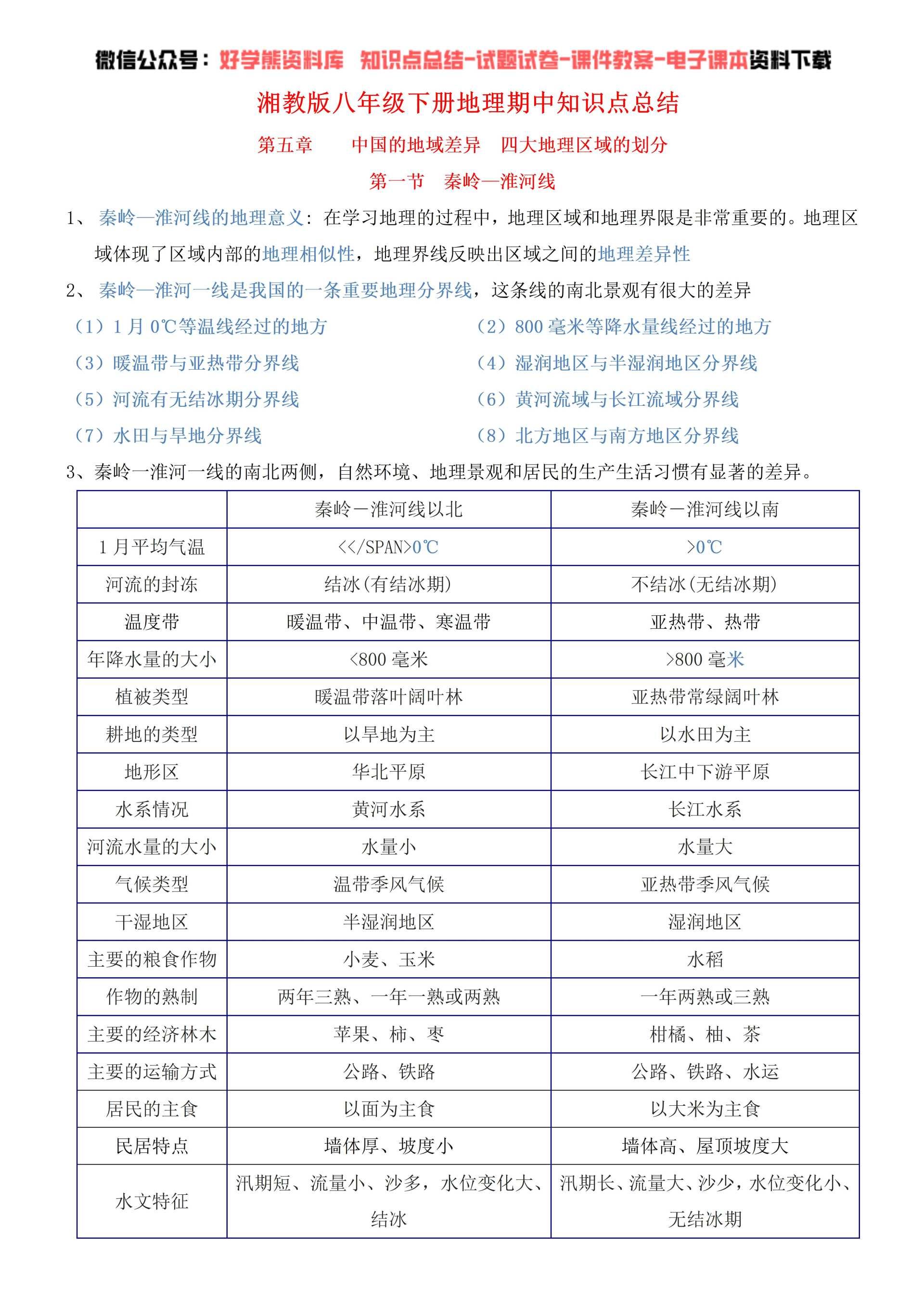 期中考试湘教版初二八年级下册地理期中复习知识点总结