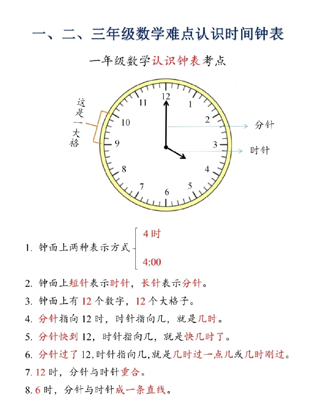 小学数学二年级认识钟表知识点