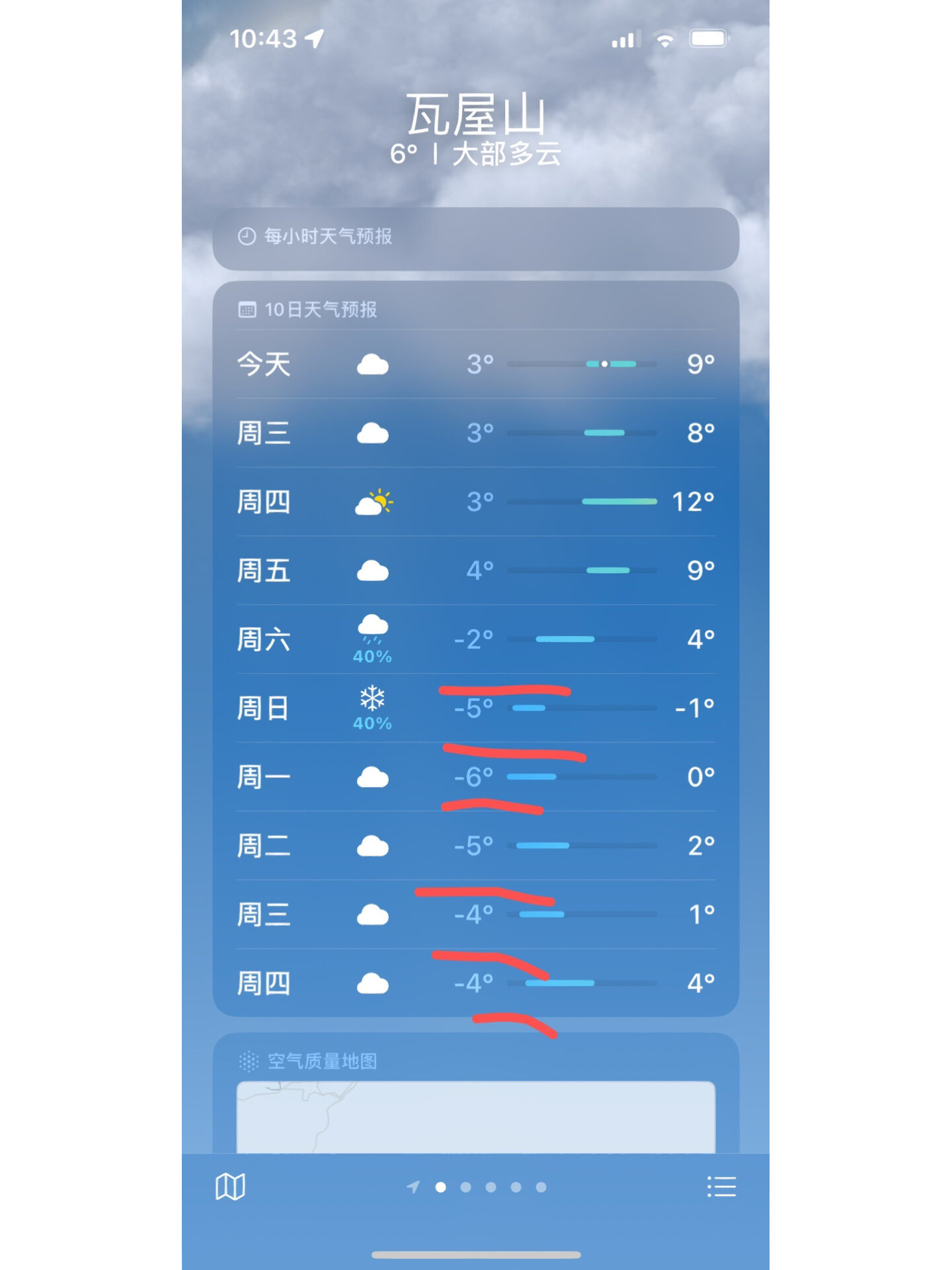 本地人的瓦屋山攻略～下周下大雪,附天气预报 7615瓦屋山攻略