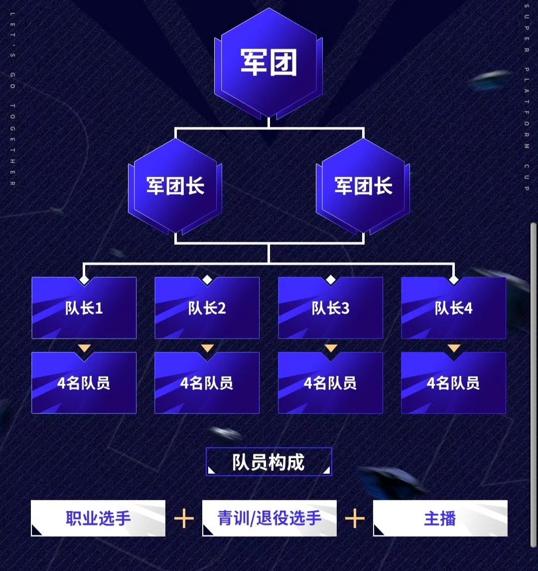 开云体育:《CS:GO》战队运作：角色分配与战术执行的重要性的简单介绍
