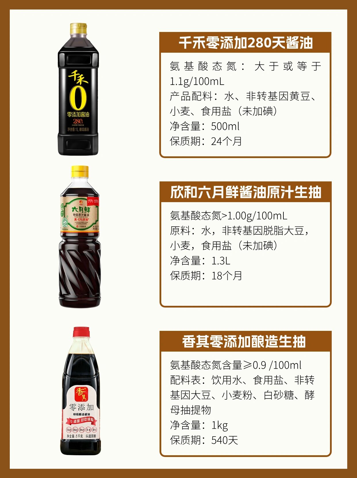 六月鲜酱油配料表图片