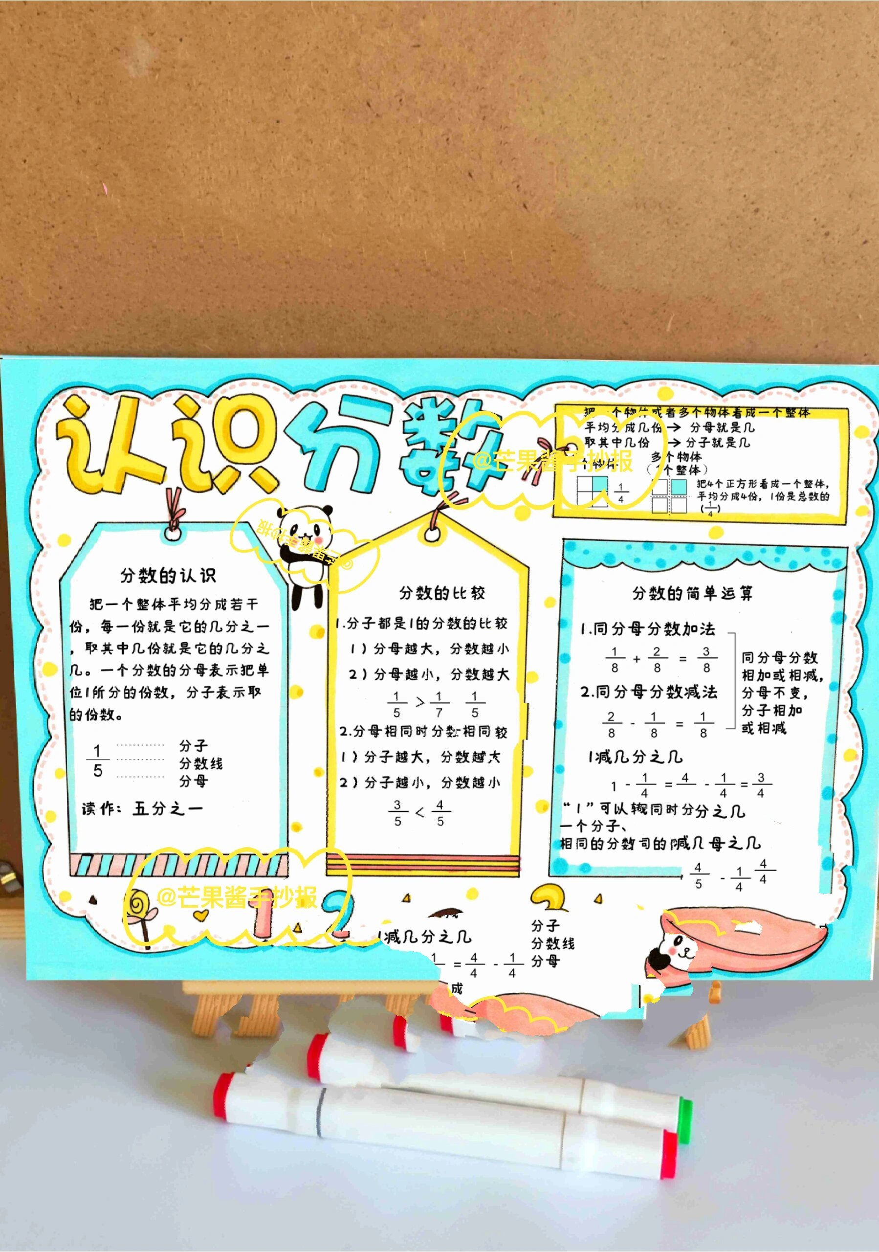 分数的初步认识分数手抄报思维导图129