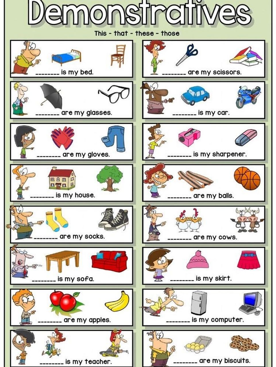 英语语法指示代词this/that/these/those