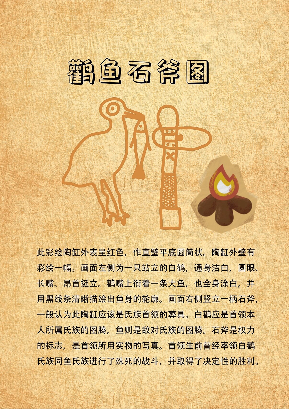 鹳鱼石斧图彩陶缸-千图网