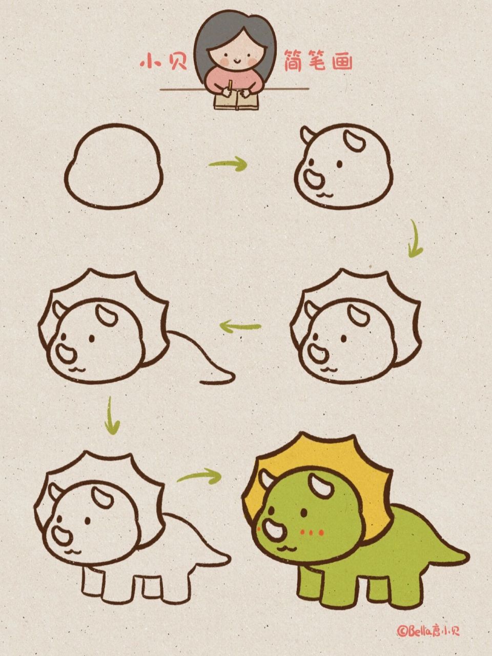 小贝简笔画-三角龙-恐龙04 04三角龙(属名:triceratops)鸟臀目