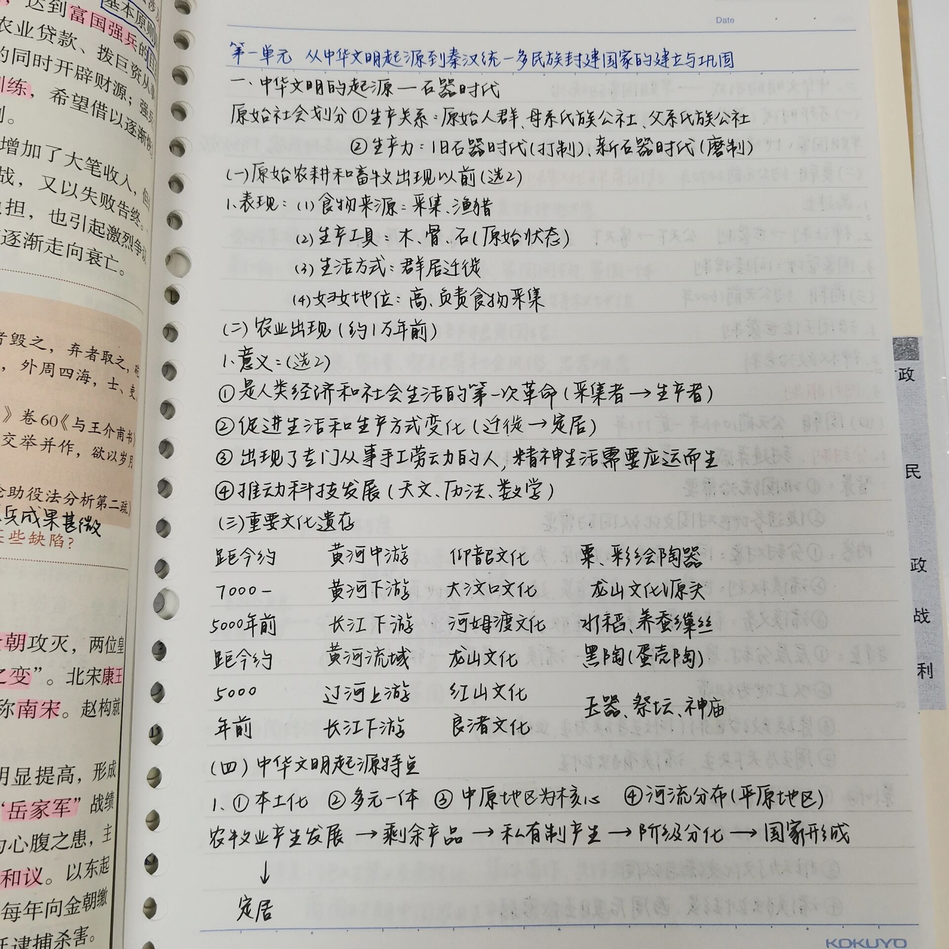 
高中历史一轮复习  第2张