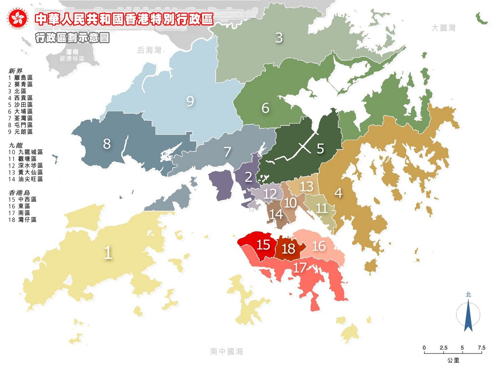 香港全區劃分為 18個區 香港島:中西區,灣仔區,東區,南區; 九龍