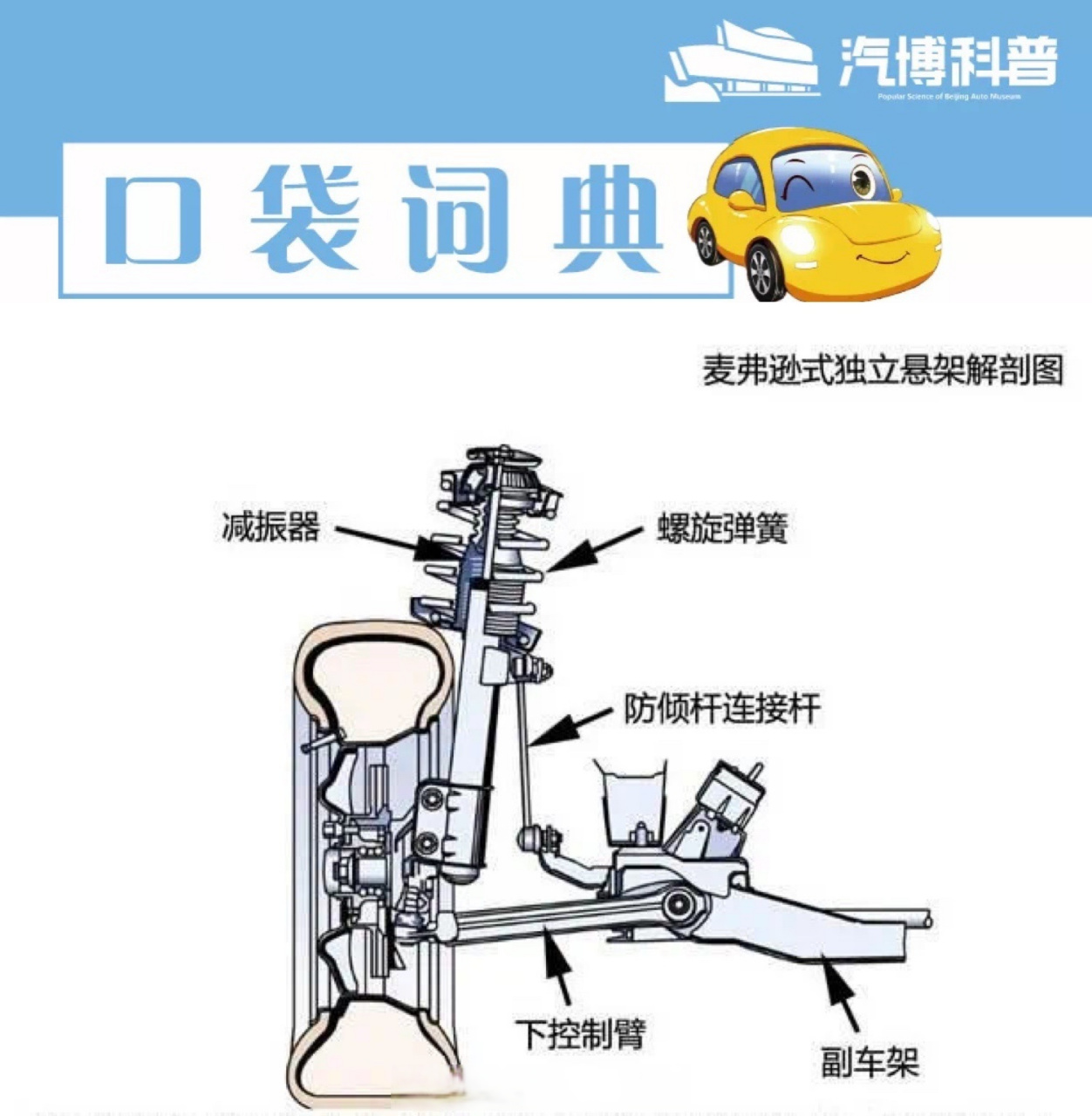 麦弗逊悬挂的主要结构由螺旋弹簧,减振器及a字下摆臂组成