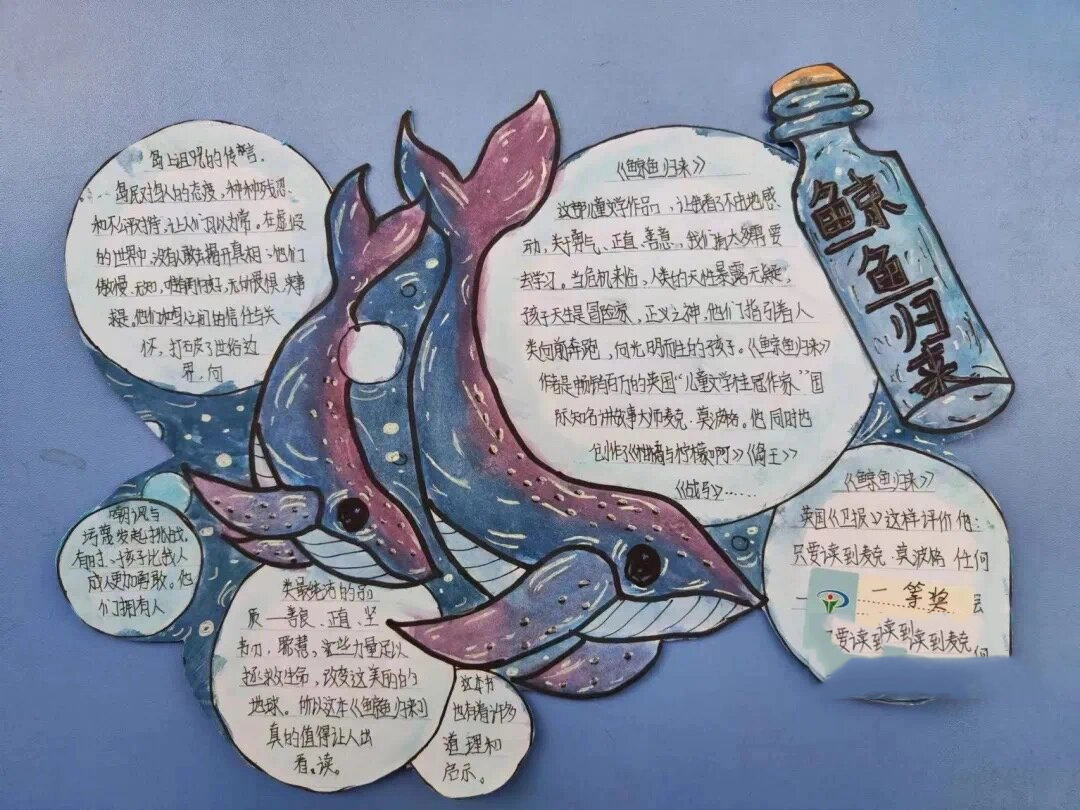 获奖作品96读书卡合集