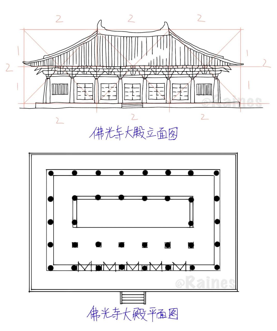 佛光寺大殿高度图片