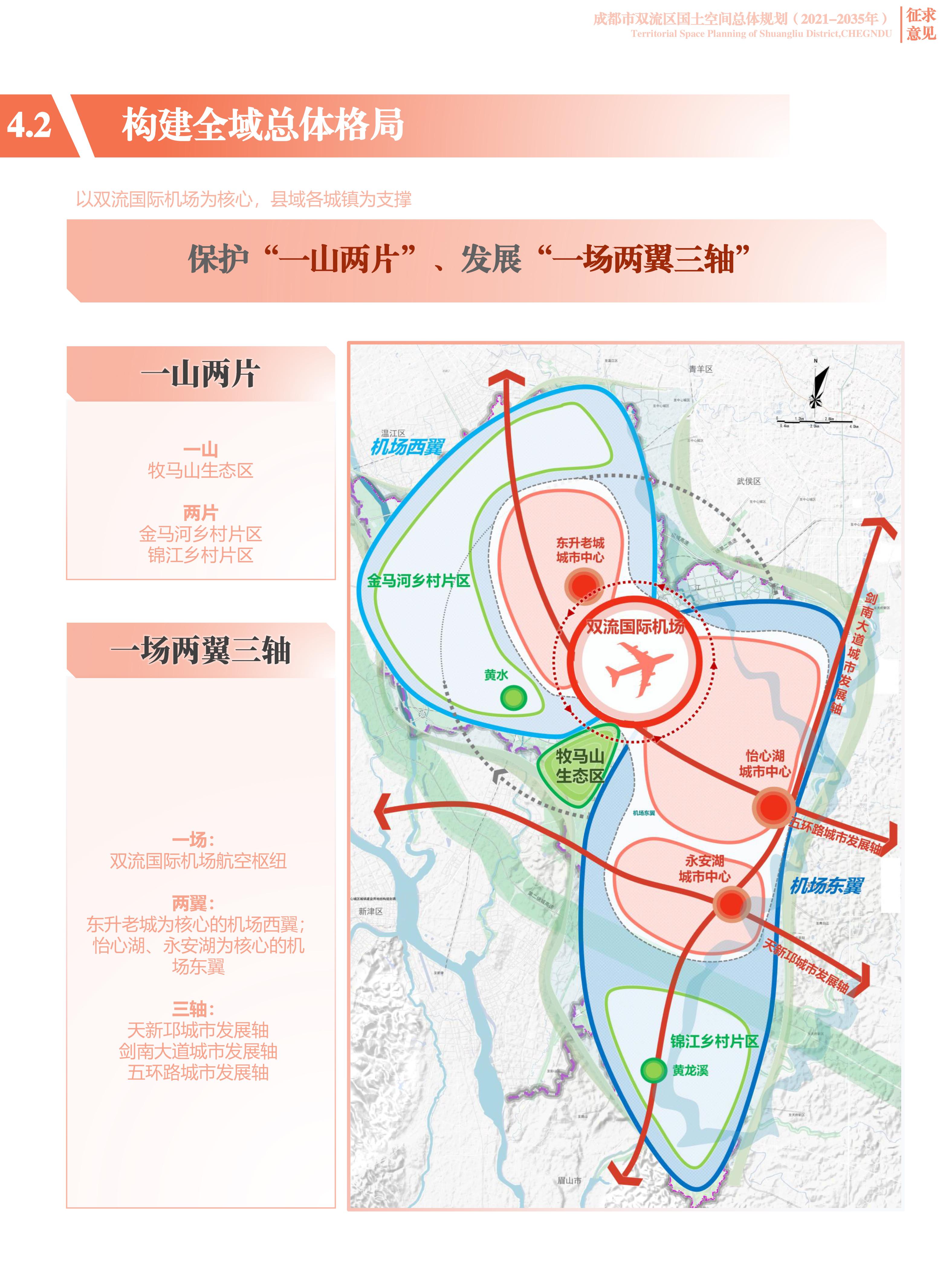 双流那些版块发展比较好