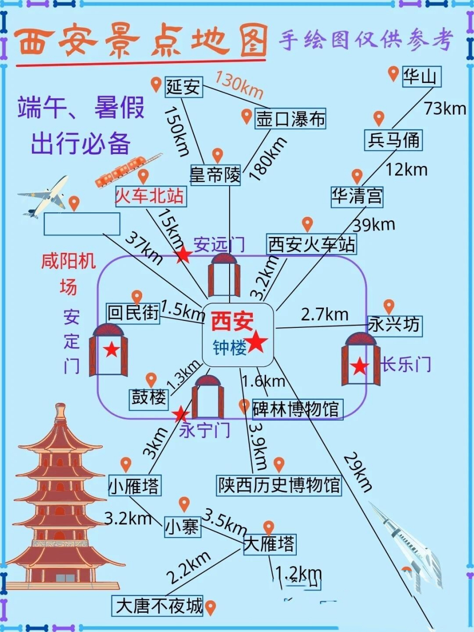 大雁塔攻略路线图图片