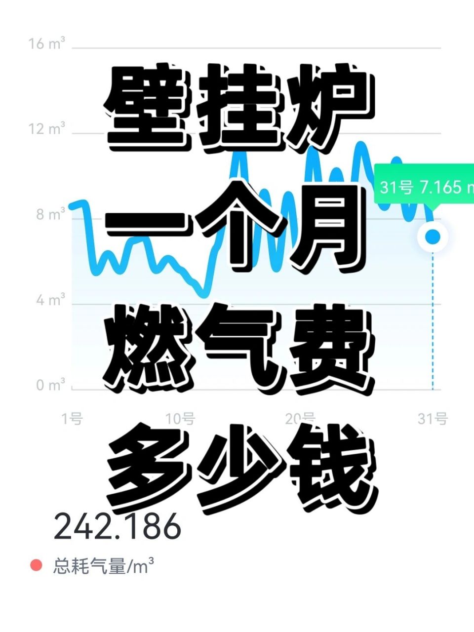 壁挂炉一个月燃气费多少钱 壁挂炉采暖一个月燃气费多少钱?