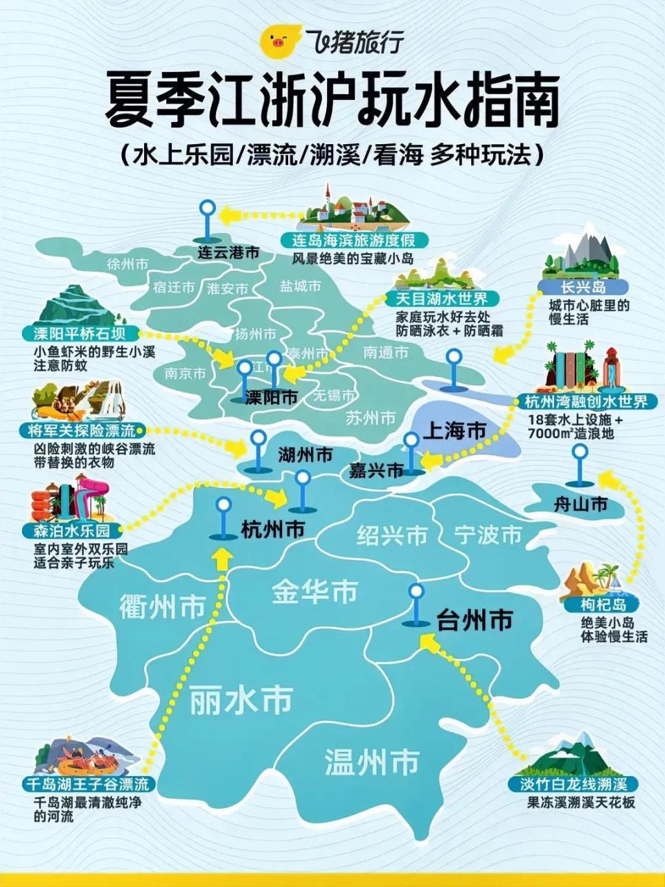 江浙沪避暑|4种玩法快乐过夏天你们都打算去哪里呀?