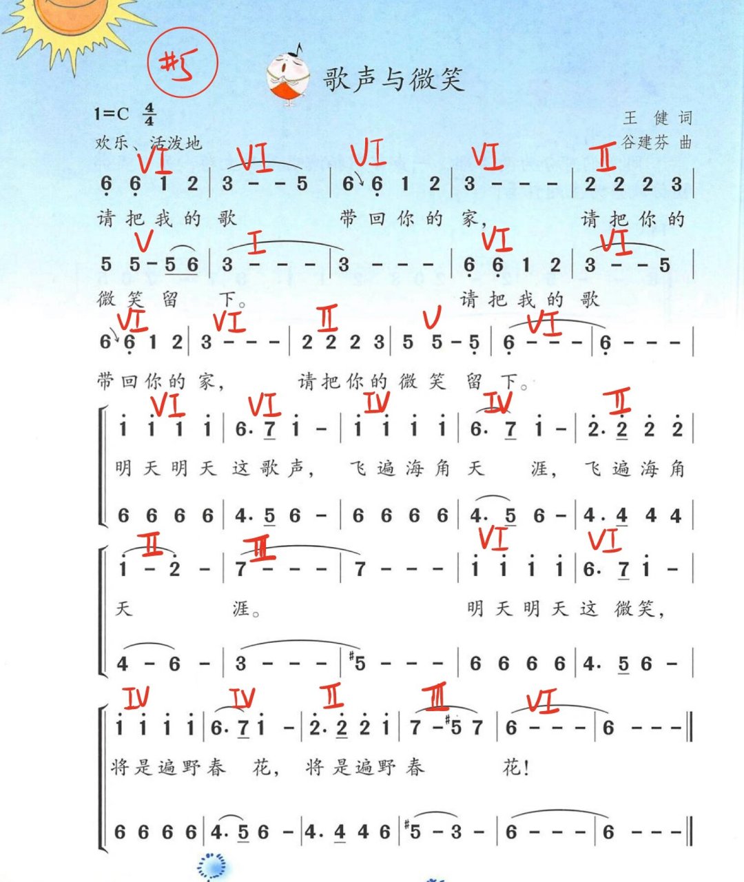 六年级下册音乐简谱图片