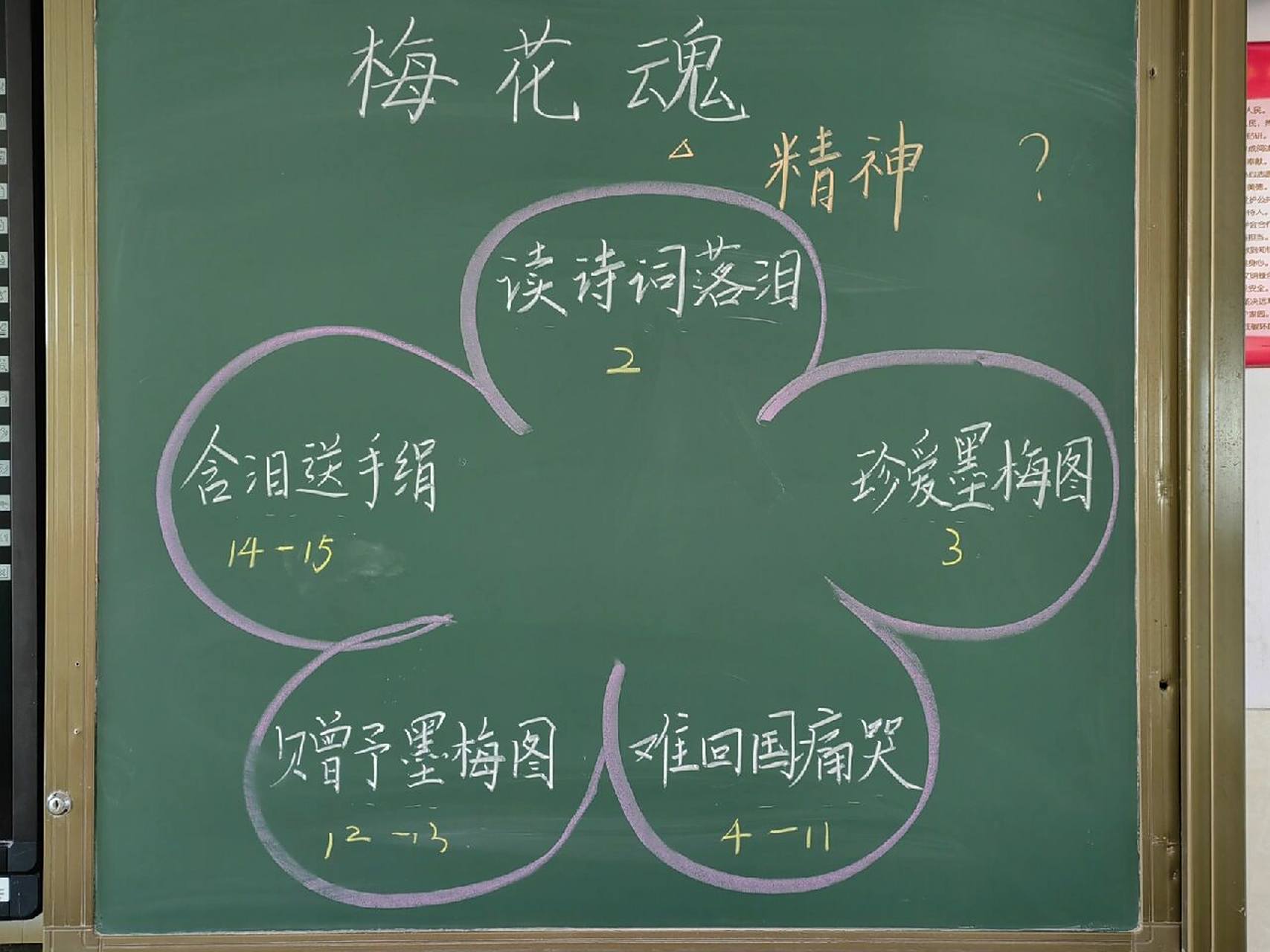 五下板书设计《4.梅花魂》