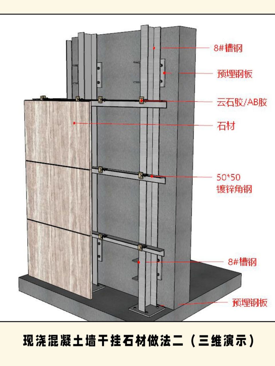 干挂石材施工工艺图解图片