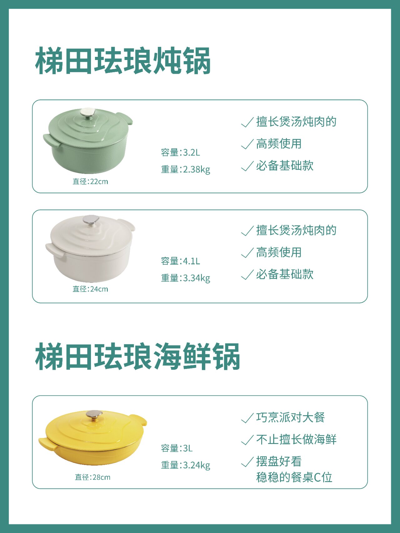 99秒~不同锅型珐琅锅挑选攻略 建议收藏
