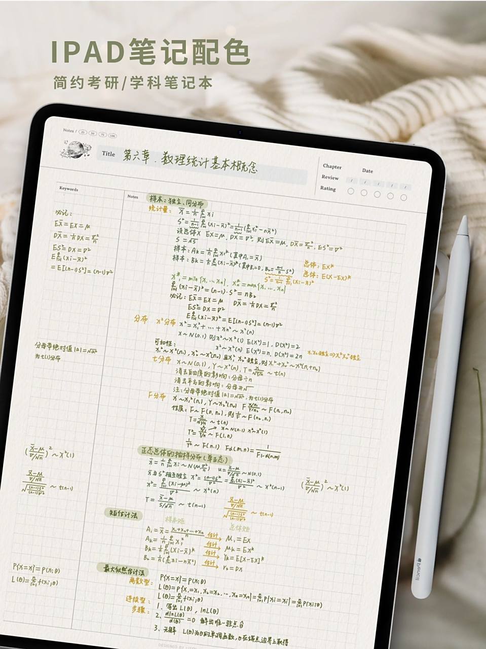 98永远用不腻的绿色系笔记/康奈尔笔记模 笔记模板:lizzzi电子手帐