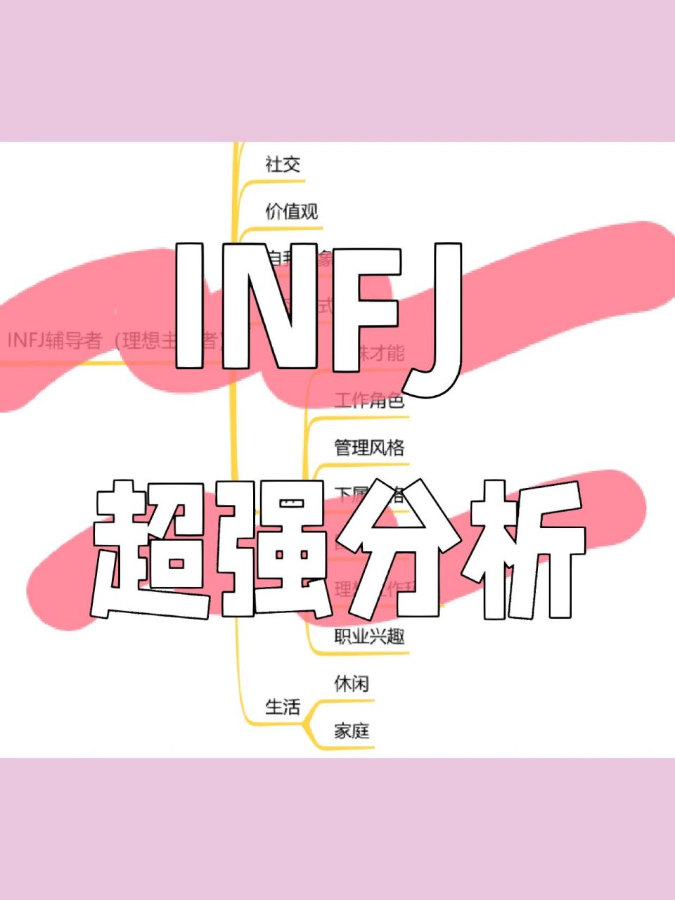 这是我见过最全的infj解析了!!!  ,不知道有多少人和我一样,在测过mbt