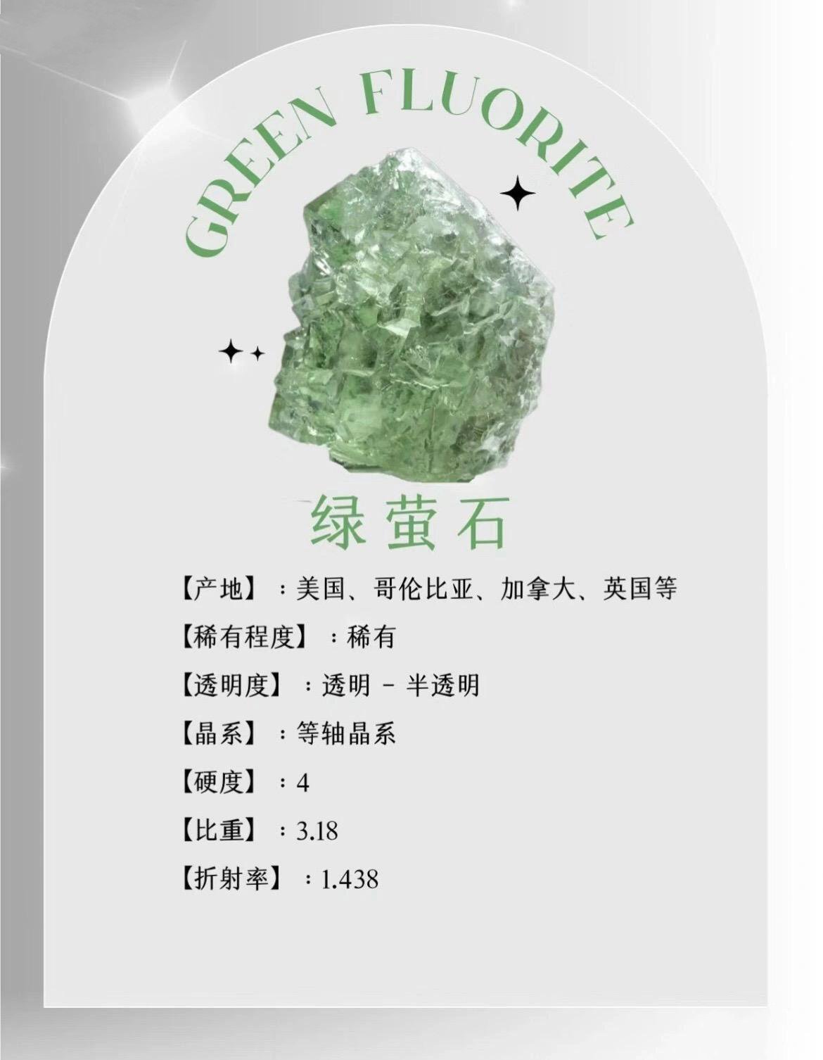 每日石头科普| 绿莹石 绿萤石(green fluorite) 是一种美丽的宝石,它
