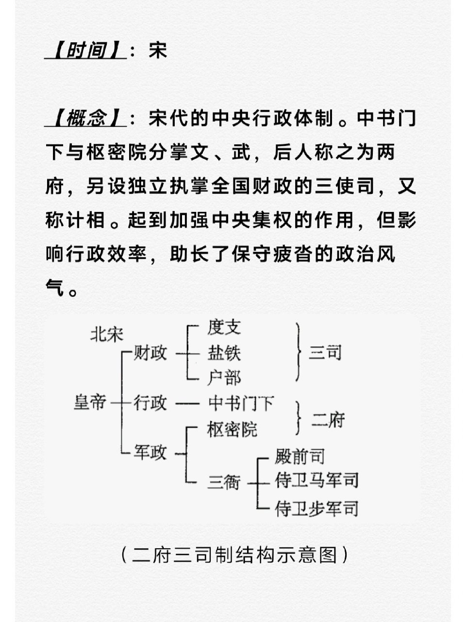 二府三司制时间图片